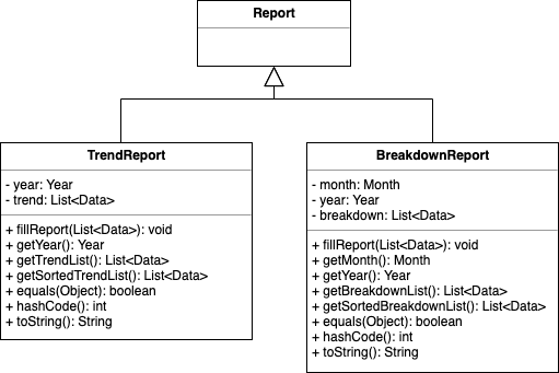 AnalyticsClassDiagram2